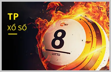 Các chương trình khuyến mãi hấp dẫn tại 88betvui win