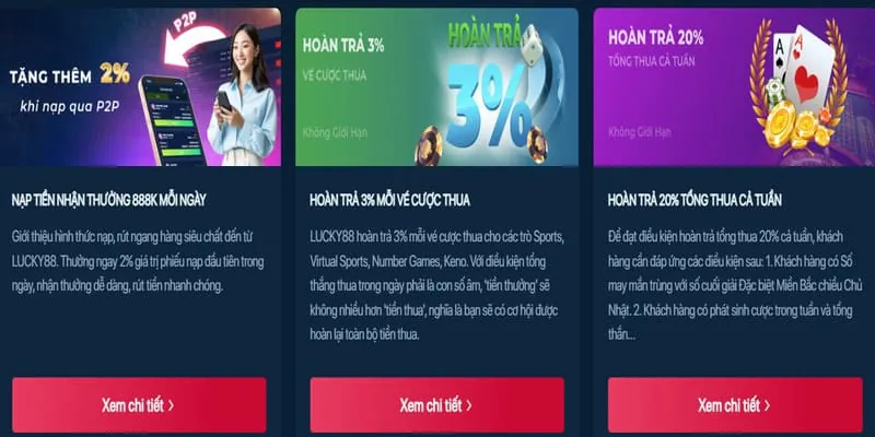 Các sự kiện thể thao nổi bật tại 88betvui win